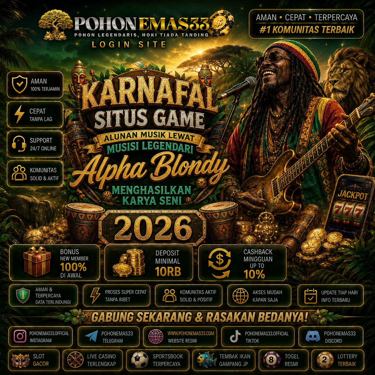 POHONEMAS33 : Situs PG SOFT Banner